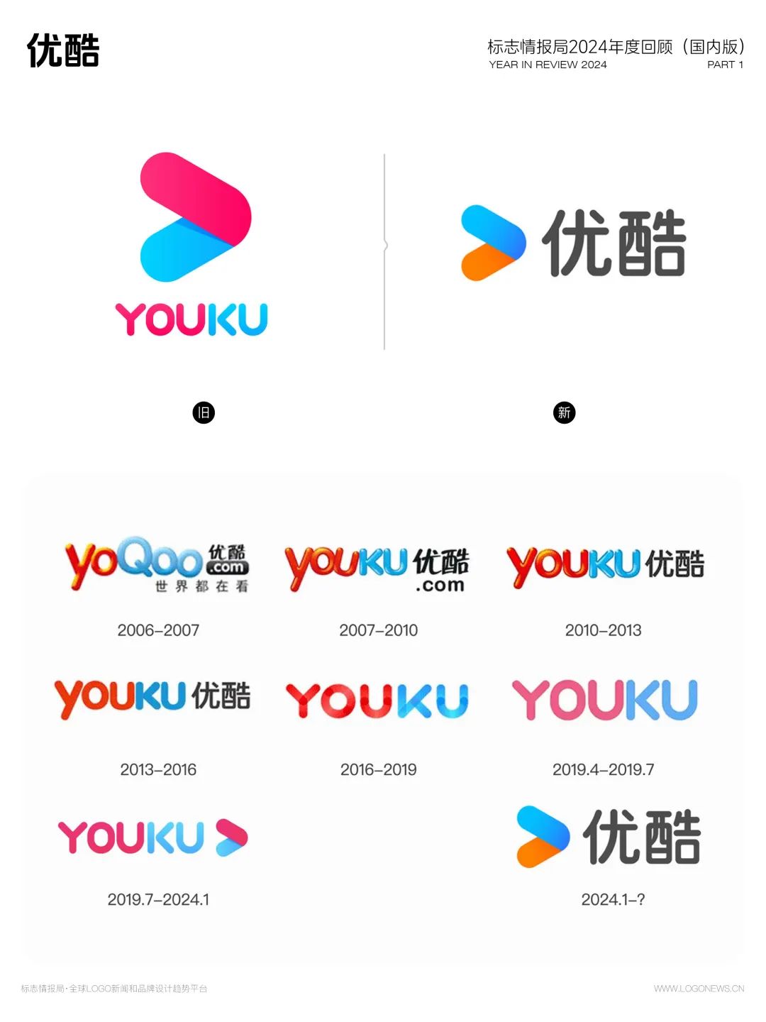 logo，设计，盘点