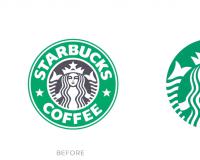 设计大赏｜众多成功LOGO升级案例一览